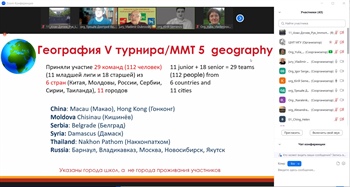 Команда из Владикавказа заняла первое место в конкурсе Mathematical Modelling Tournament – 2022