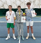 От успеха к успеху