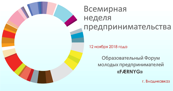Образовательный Форум молодых предпринимателей «FÆRNYG»